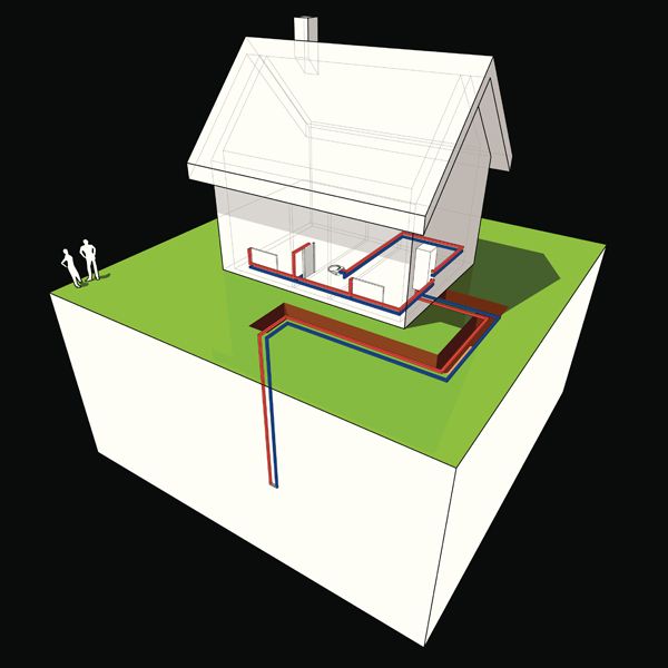 Image of geothermal heat pumps leading to house. Geothermal Basics.